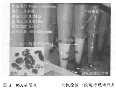 图3  99A安装在纸机除渣一段运行现场照片